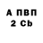 A-PVP Соль Sergo Georgadze